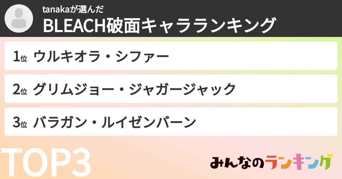 tanakaさんの「BLEACH破面キャラランキング」