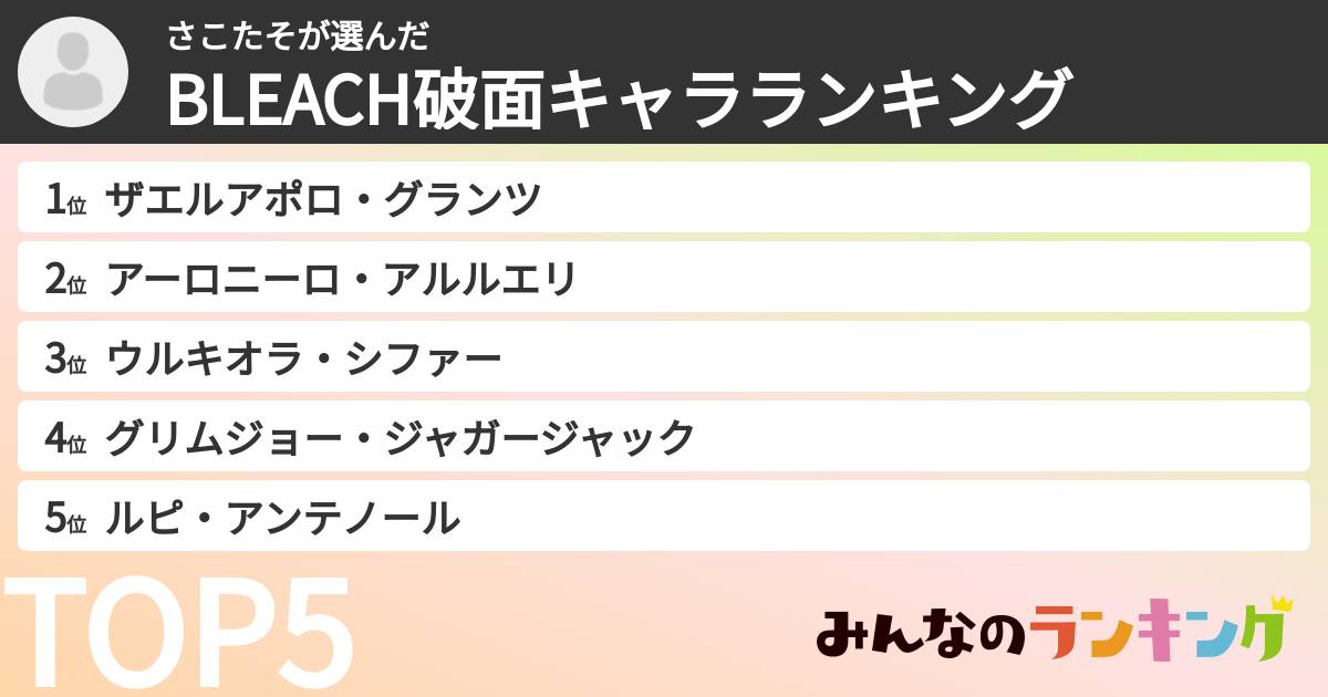 さこたそさんの「BLEACH破面キャラランキング」
