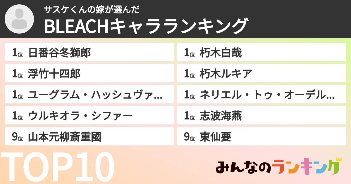サスケくんの嫁さんの「BLEACHキャラランキング」