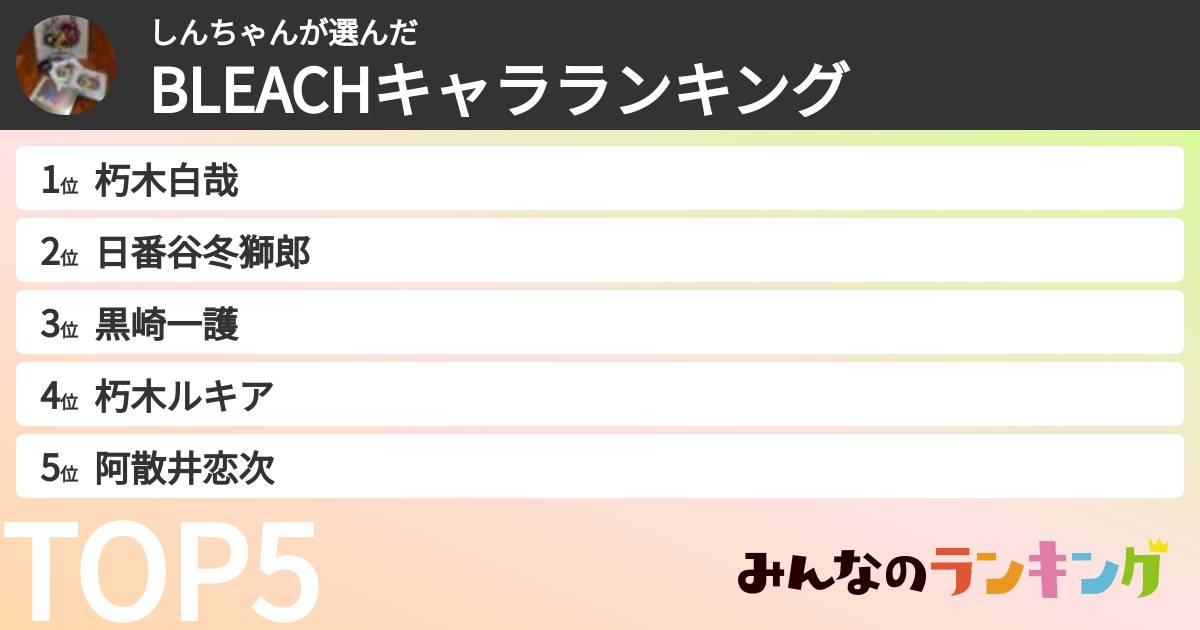 しんちゃんさんの「BLEACHキャラランキング」