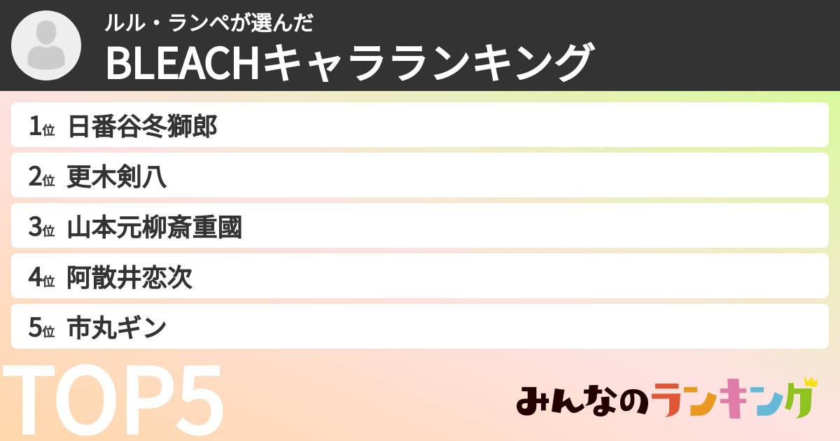 ルル・ランペさんの「BLEACHキャラランキング」