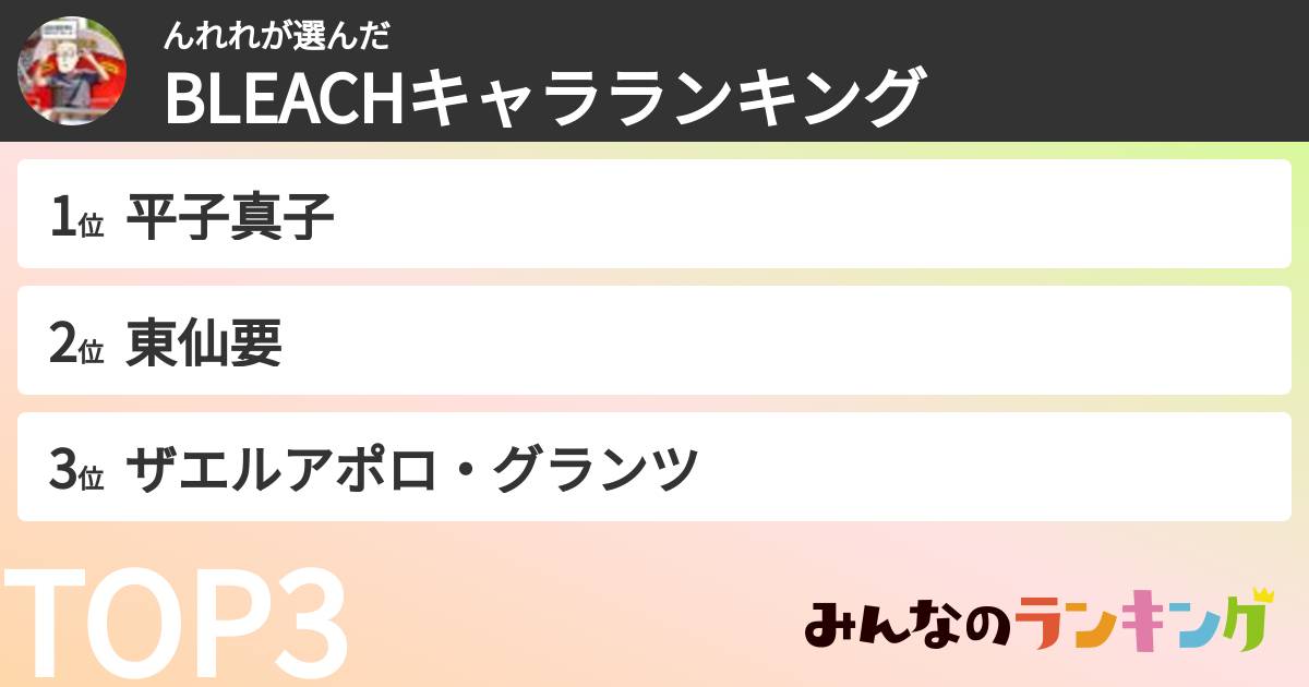 んれれさんの「BLEACHキャラランキング」