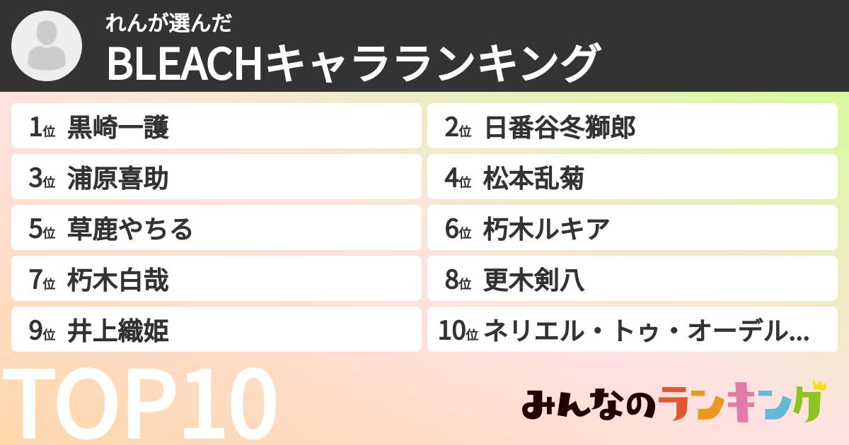 れんさんの「BLEACHキャラランキング」