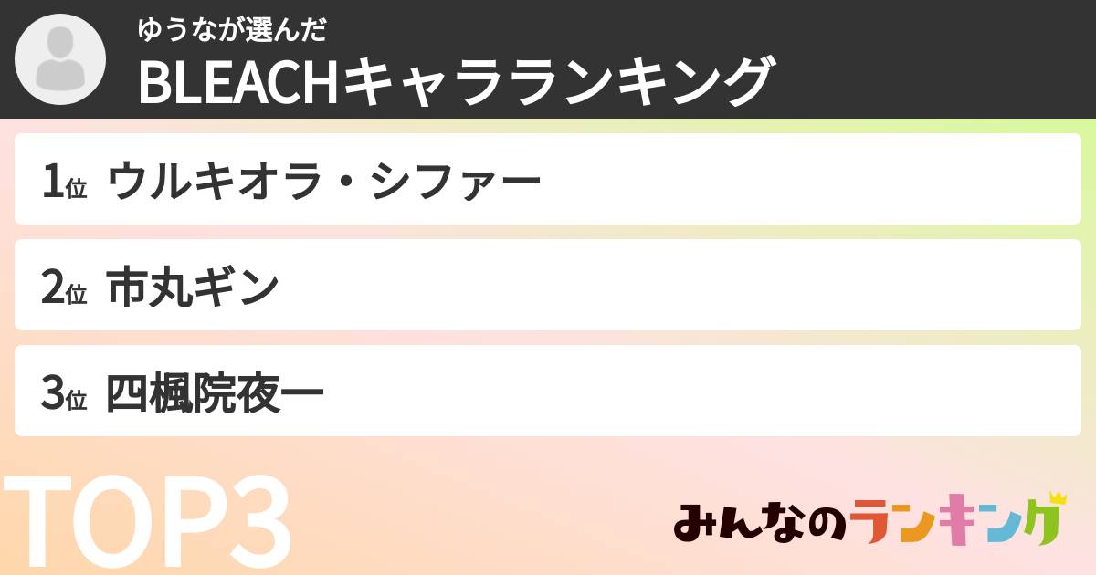 ゆうなさんの「BLEACHキャラランキング」