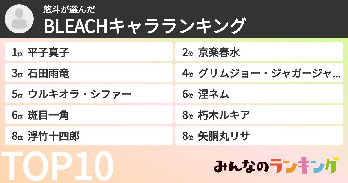 悠斗さんの「BLEACHキャラランキング」