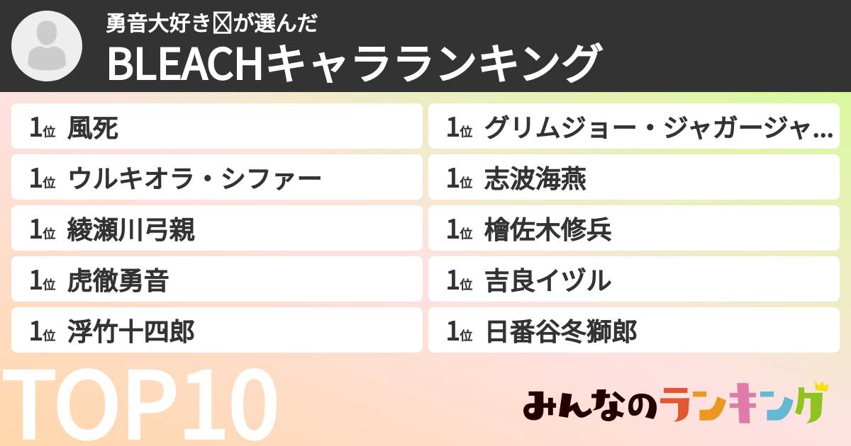 勇音大好き❤さんの「BLEACHキャラランキング」