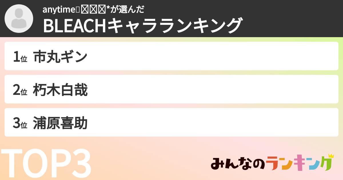 anytimeꔛ𖤐˒˒*さんの「BLEACHキャラランキング」
