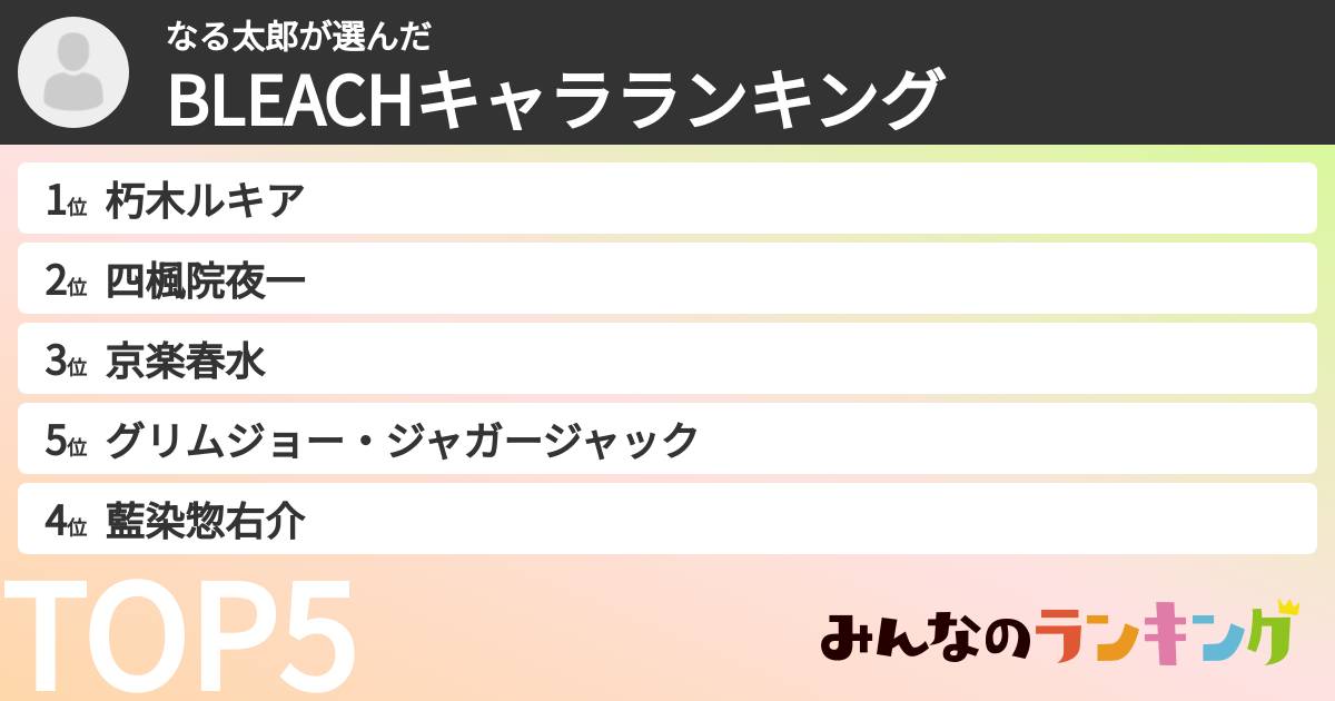 なる太郎さんの「BLEACHキャラランキング」
