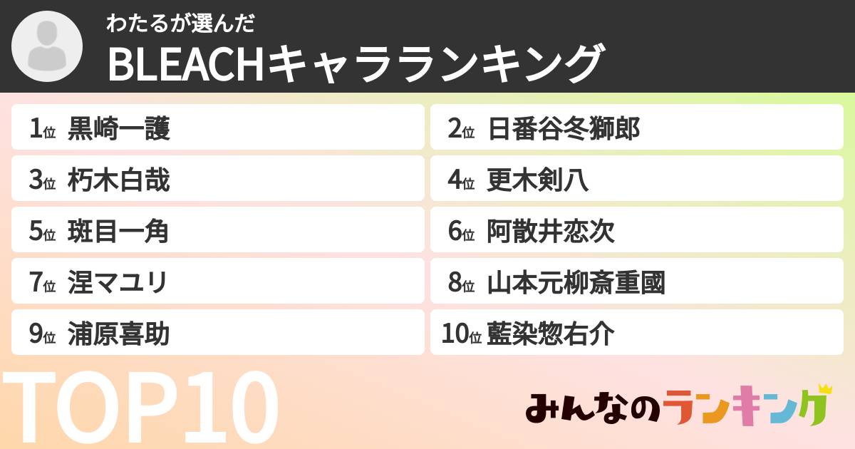 わたるさんの「BLEACHキャラランキング」