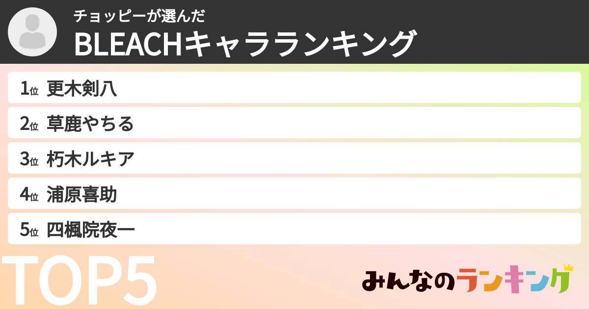 チョッピーさんの「BLEACHキャラランキング」