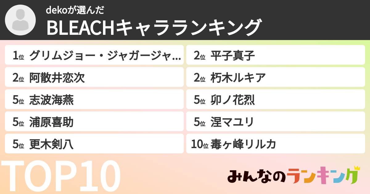 dekoさんの「BLEACHキャラランキング」