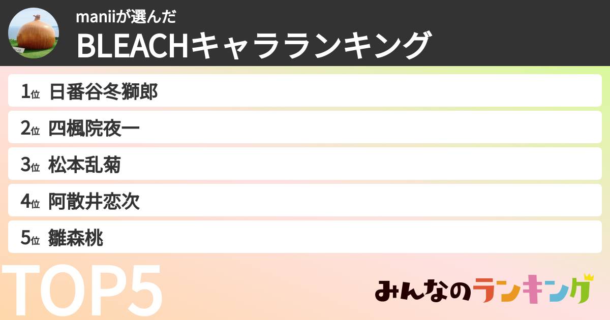 maniiさんの「BLEACHキャラランキング」