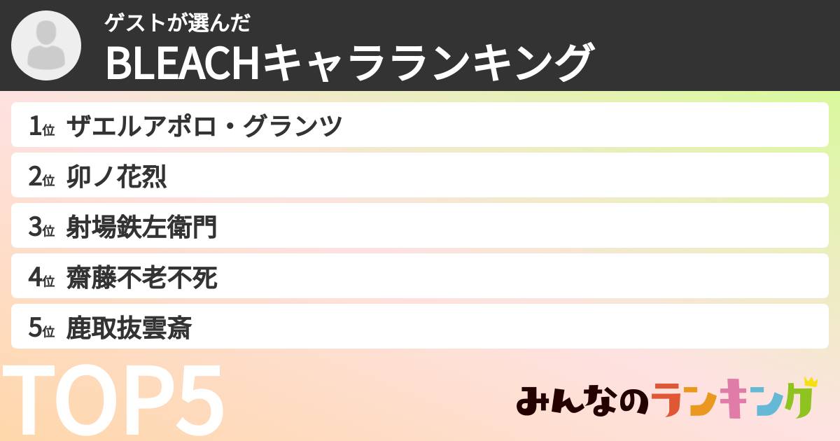 ゲストさんの「BLEACHキャラランキング」