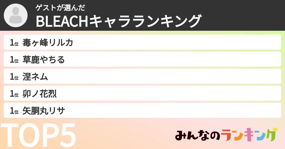 ゲストさんの「BLEACHキャラランキング」