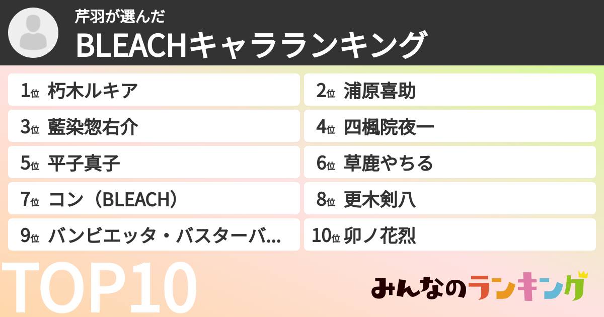 芹羽さんの「BLEACHキャラランキング」
