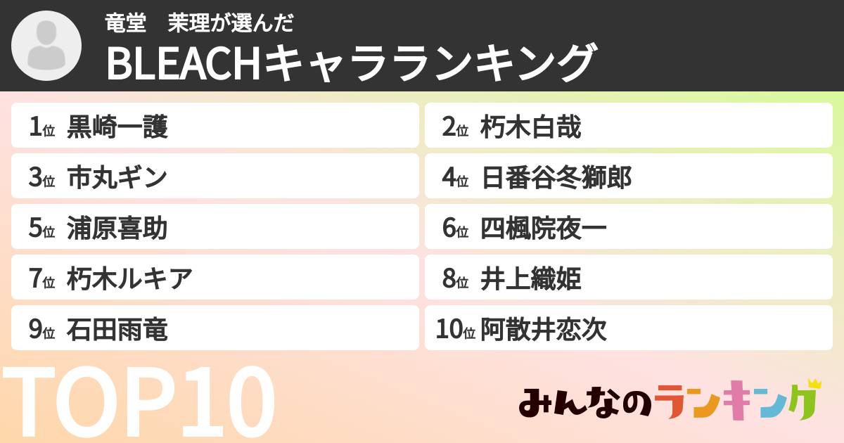 竜堂　茉理さんの「BLEACHキャラランキング」