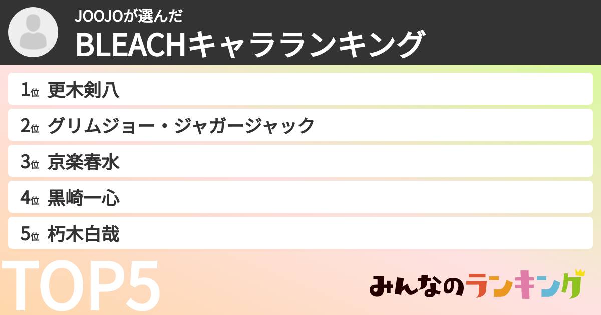 JOOJOさんの「BLEACHキャラランキング」