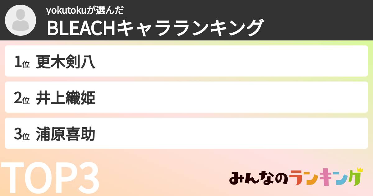 yokutokuさんの「BLEACHキャラランキング」