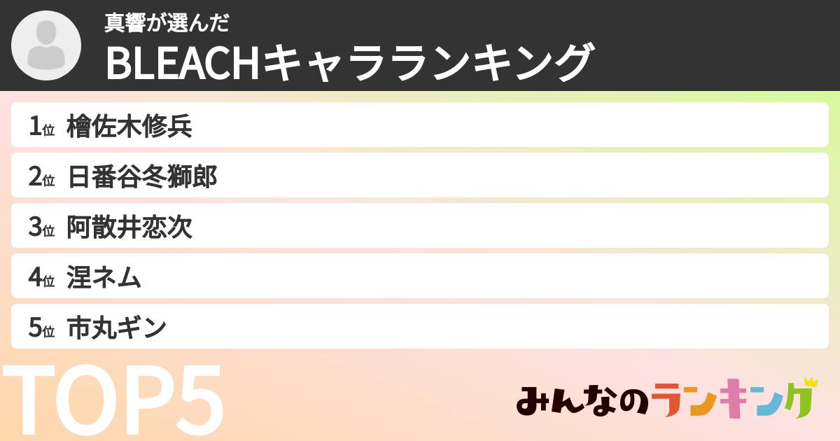 真響さんの「BLEACHキャラランキング」
