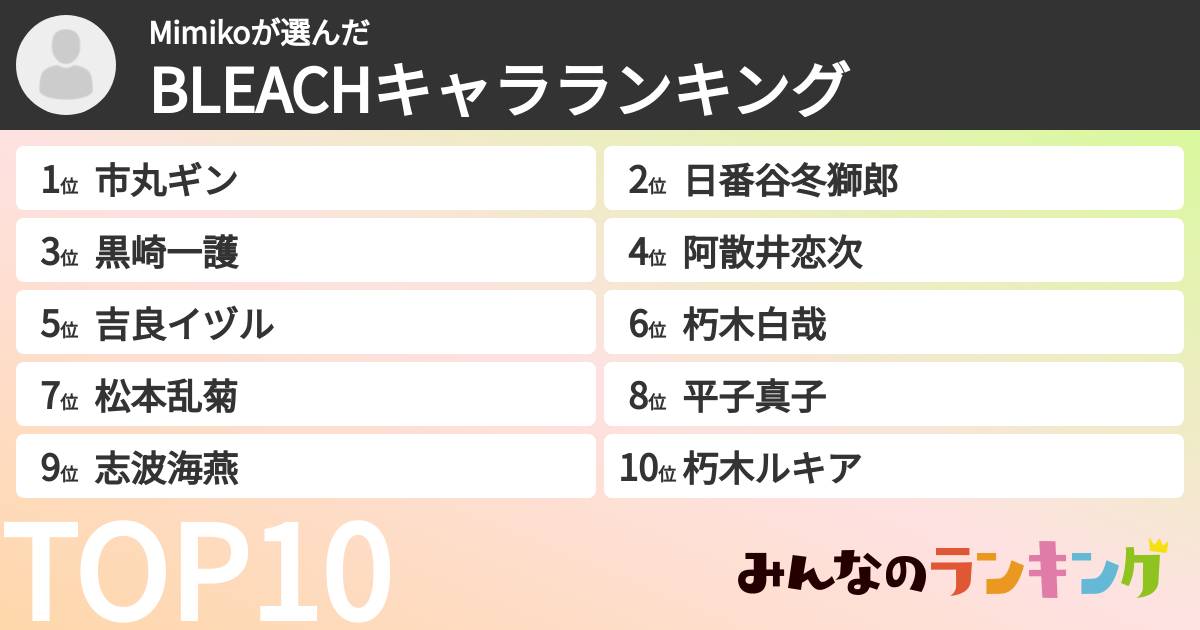 Mimikoさんの「BLEACHキャラランキング」
