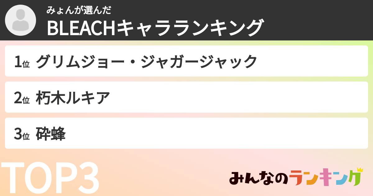 みょんさんの「BLEACHキャラランキング」