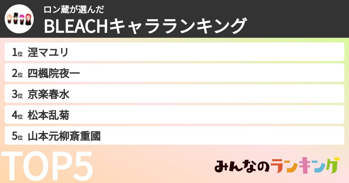 ロン蔵さんの「BLEACHキャラランキング」