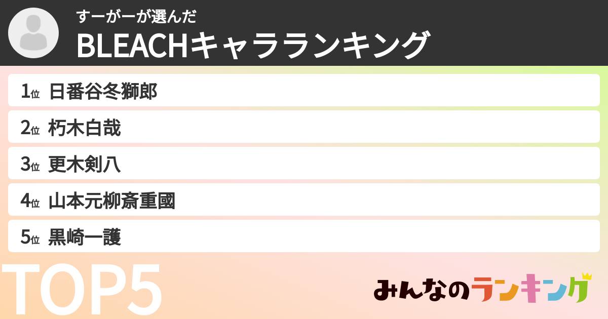 すーがーさんの「BLEACHキャラランキング」