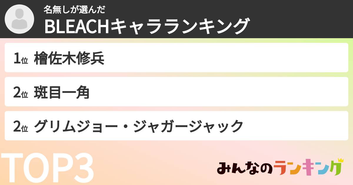 名無しさんの「BLEACHキャラランキング」
