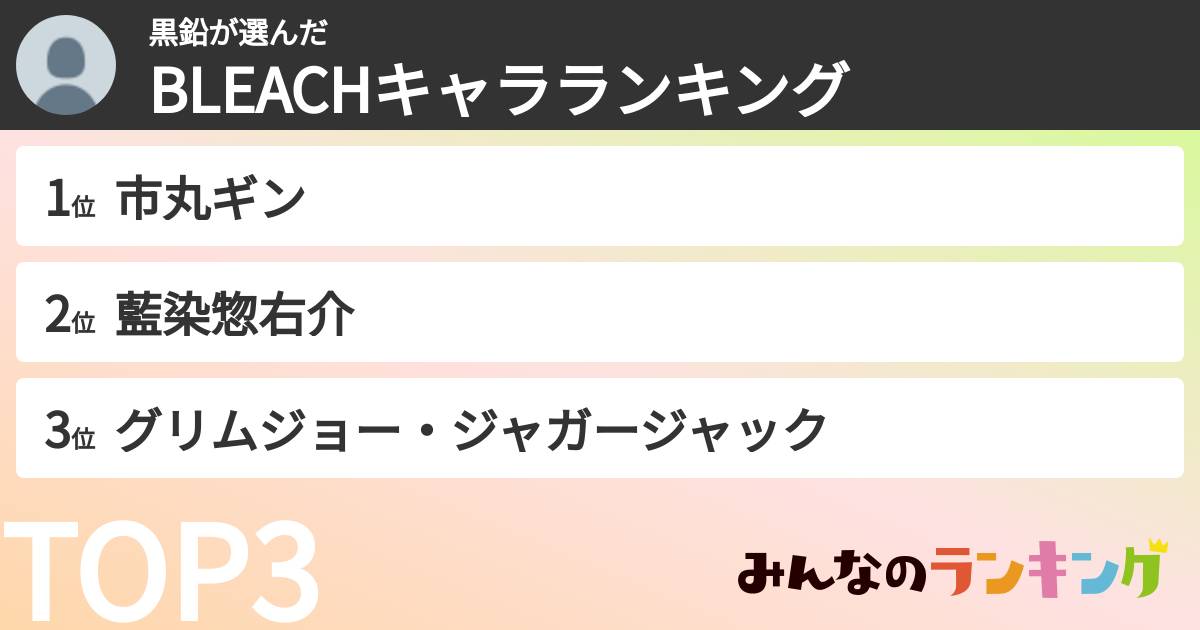 黒鉛さんの「BLEACHキャラランキング」
