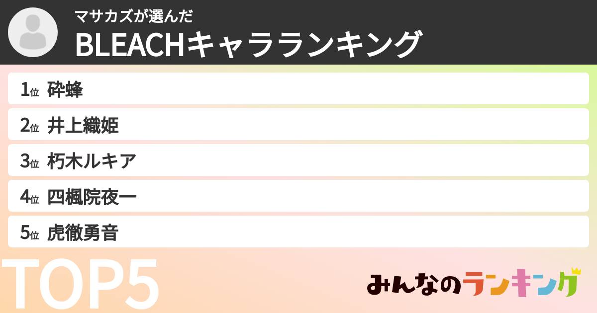 マサカズさんの「BLEACHキャラランキング」