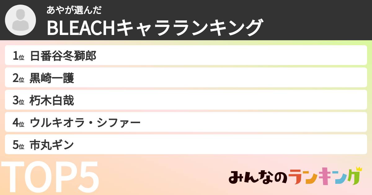 あやさんの「BLEACHキャラランキング」