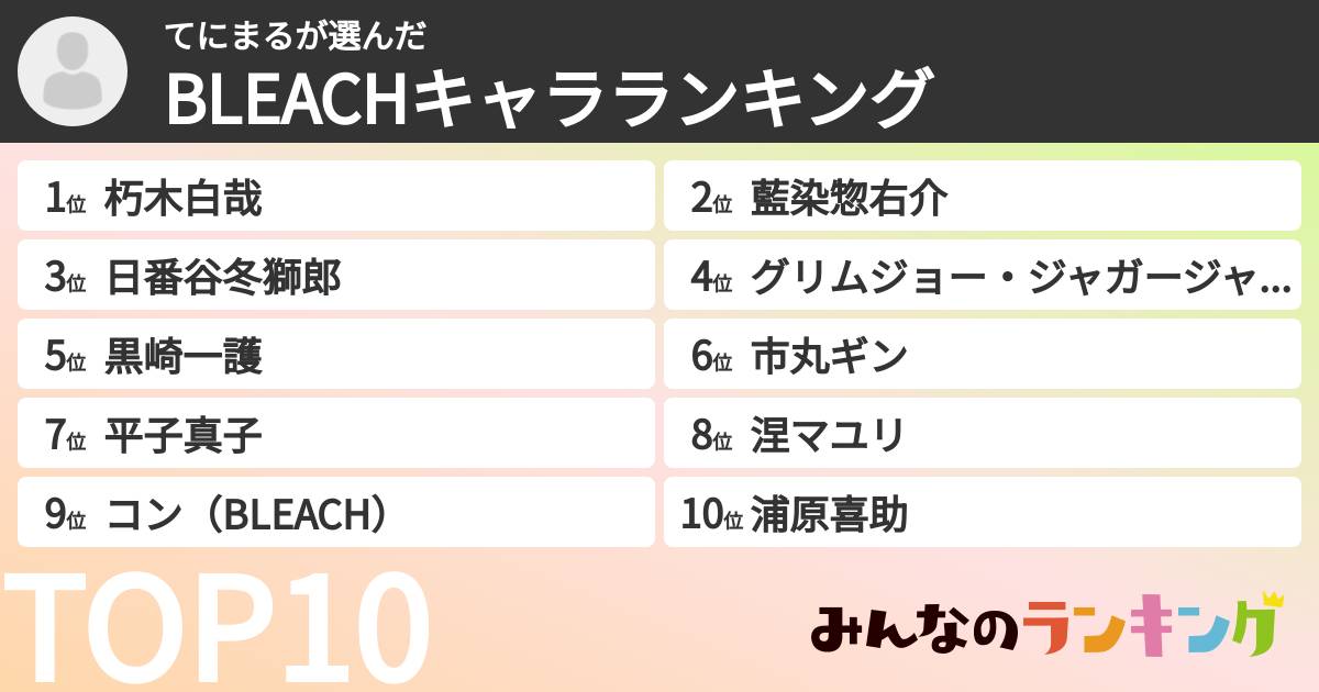 てにまるさんの「BLEACHキャラランキング」