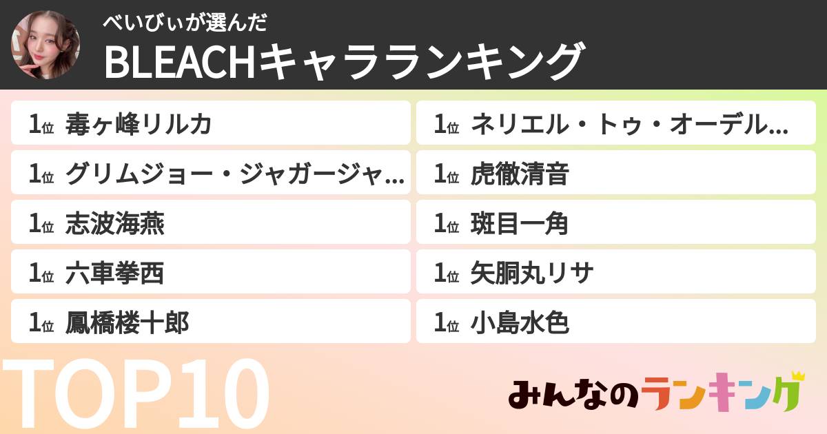 べいびぃさんの「BLEACHキャラランキング」