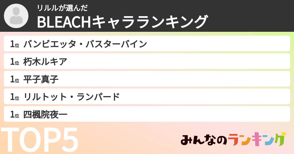 リルルさんの「BLEACHキャラランキング」