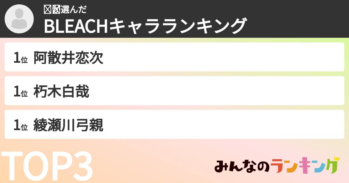 ⋆͛さんの「BLEACHキャラランキング」