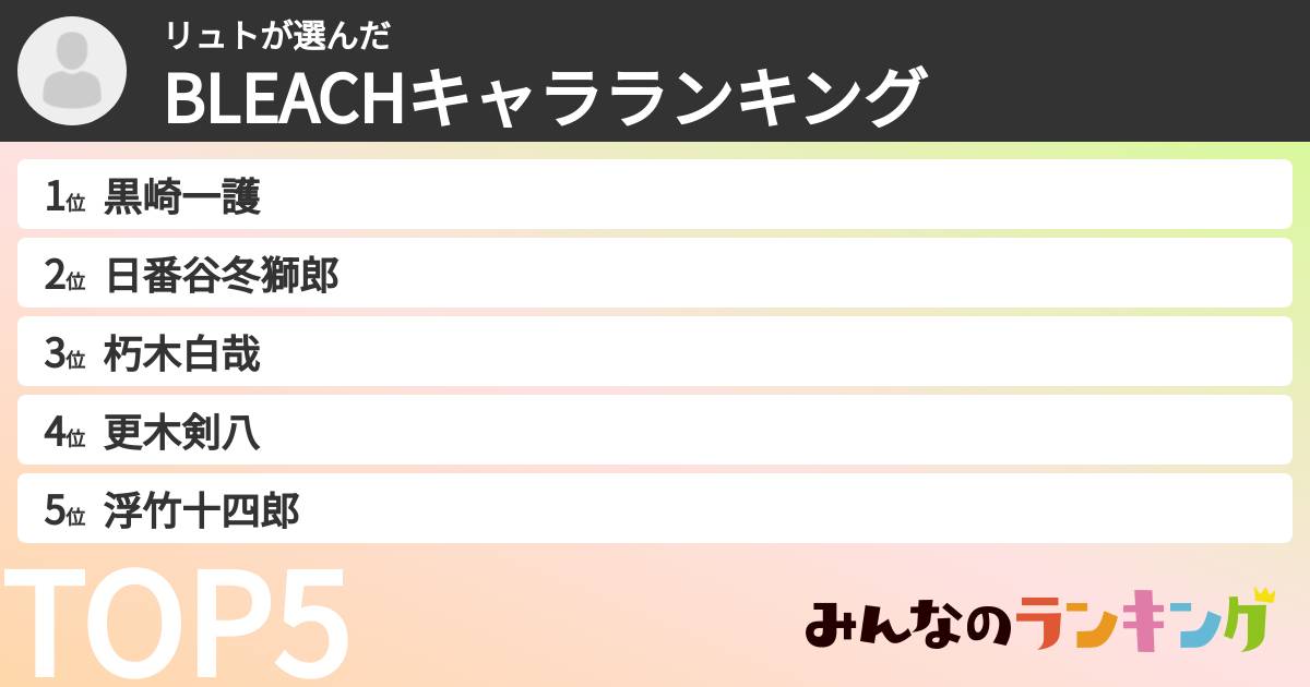 リュトさんの「BLEACHキャラランキング」