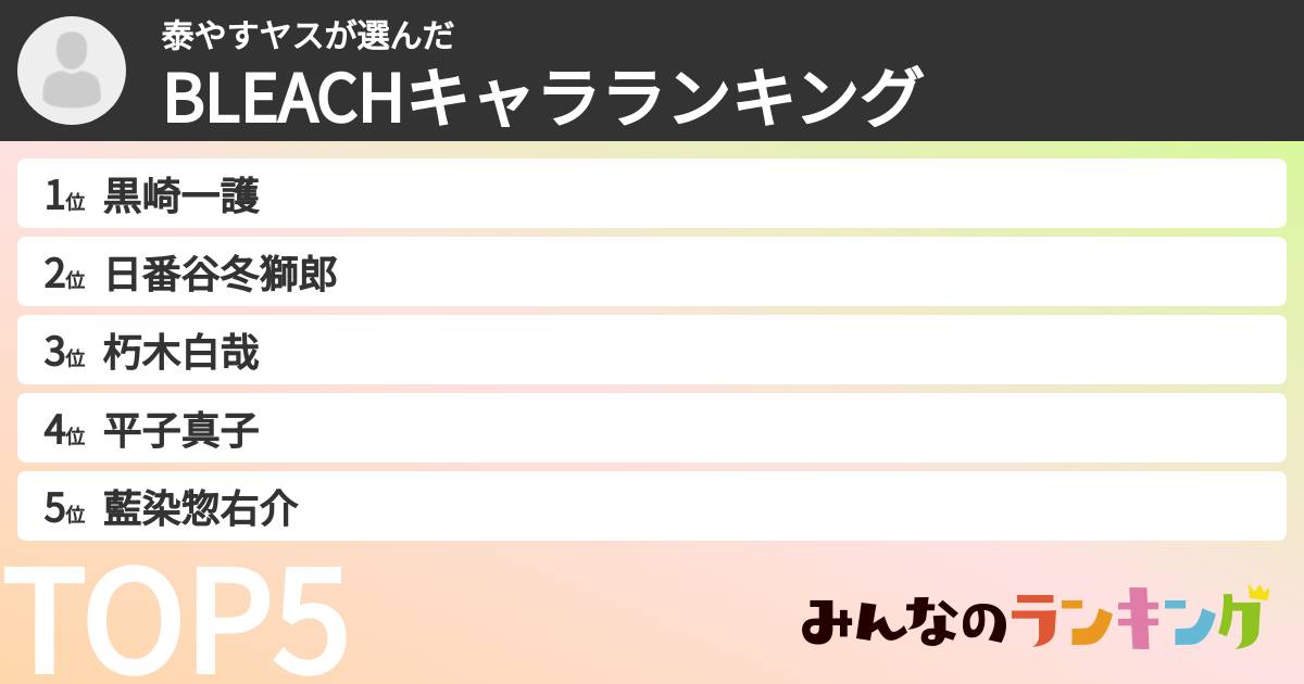 泰やすヤスさんの「BLEACHキャラランキング」
