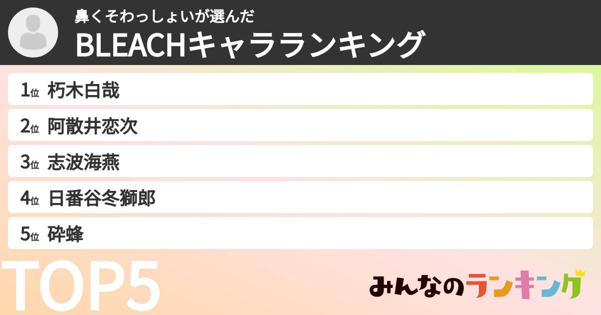 鼻くそわっしょいさんの「BLEACHキャラランキング」