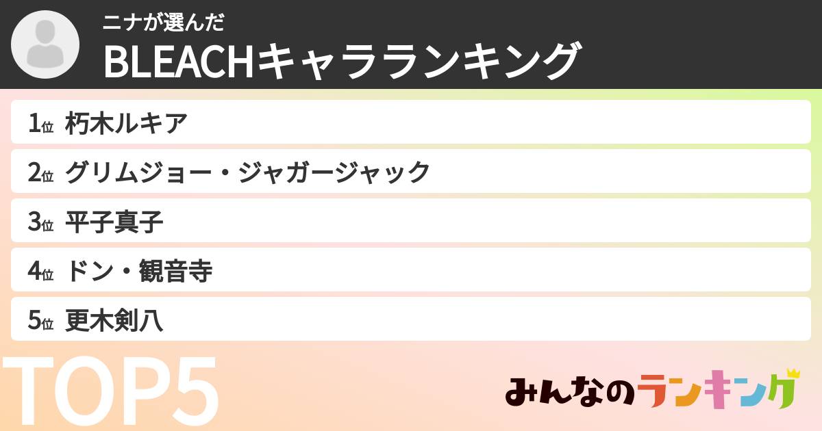 ニナさんの「BLEACHキャラランキング」
