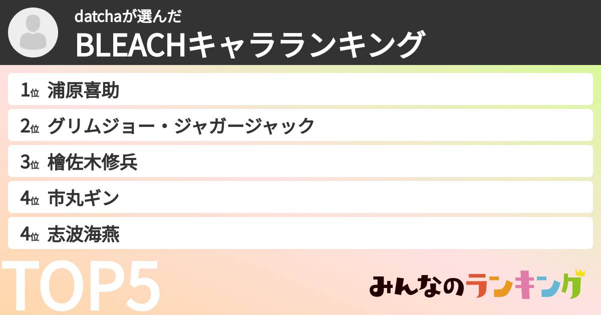 datchaさんの「BLEACHキャラランキング」