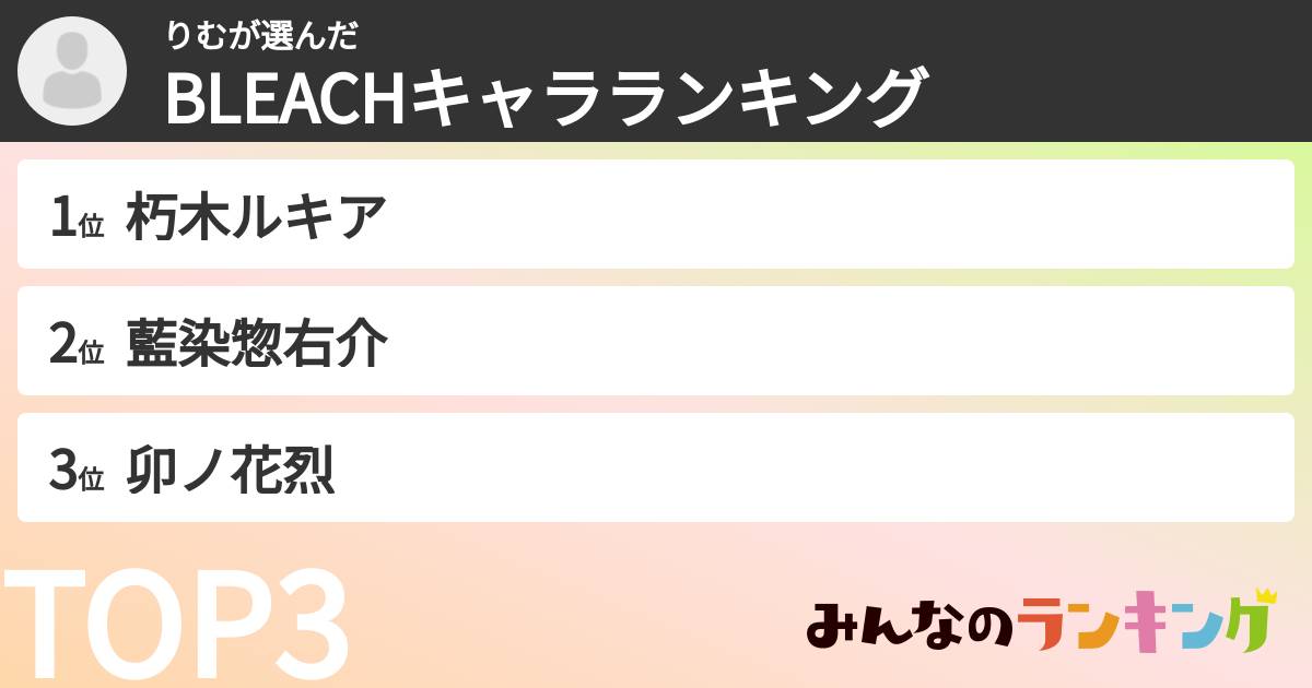 りむさんの「BLEACHキャラランキング」