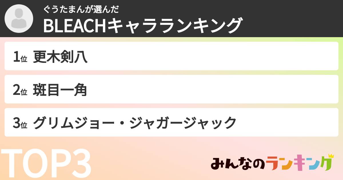 ぐうたまんさんの「BLEACHキャラランキング」