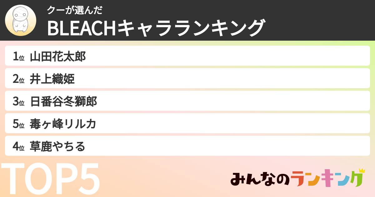 クーさんの「BLEACHキャラランキング」