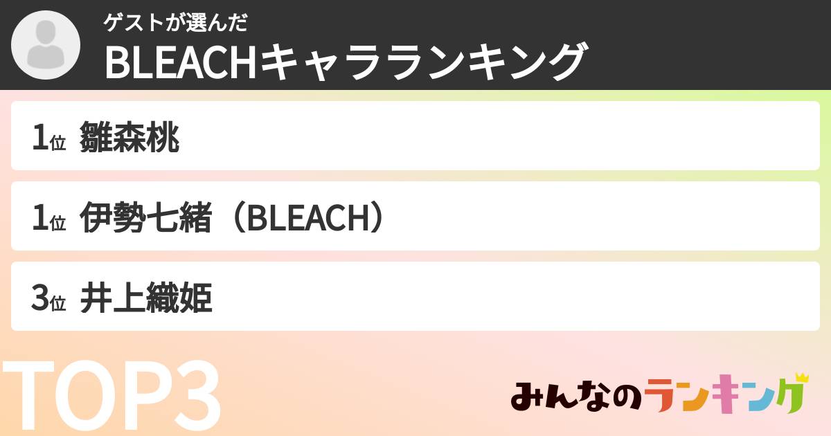 ゲストさんの「BLEACHキャラランキング」