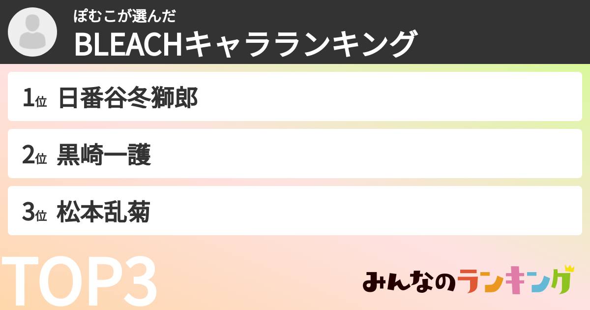 ぽむこさんの「BLEACHキャラランキング」