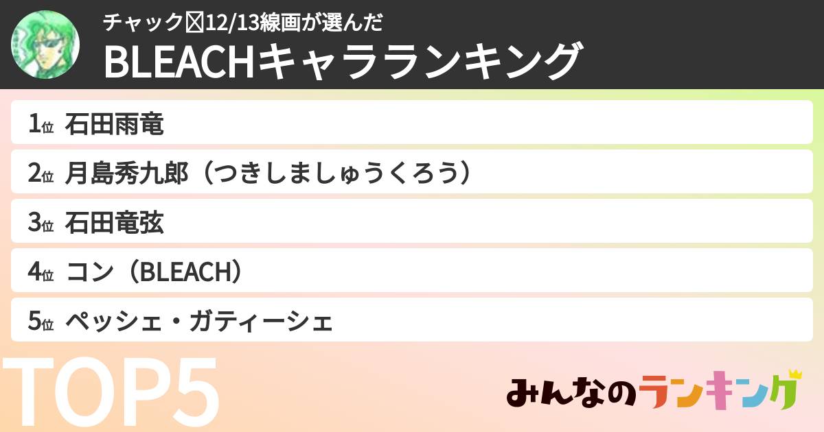 チャックᵖ12/13線画さんの「BLEACHキャラランキング」
