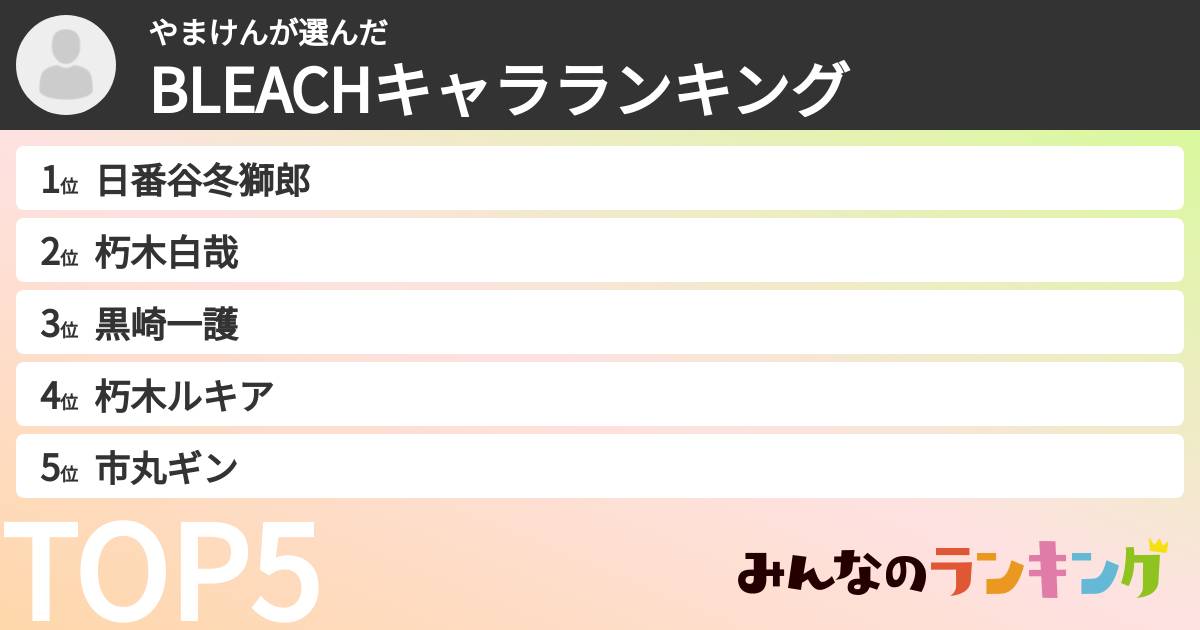 やまけんさんの「BLEACHキャラランキング」