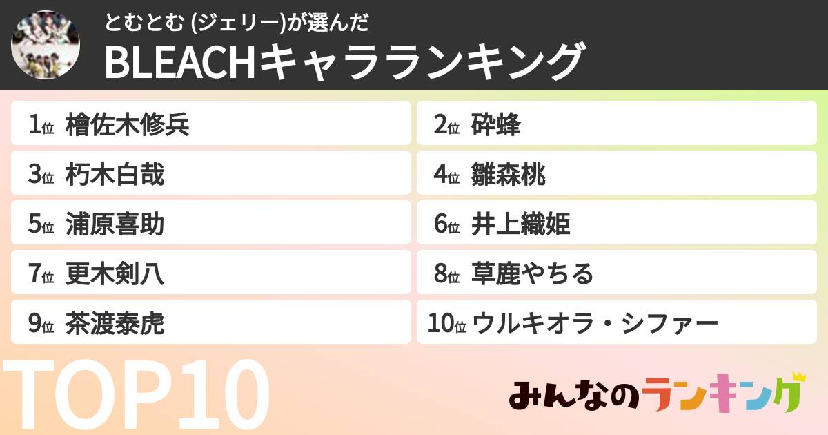 とむとむ (ジェリー)さんの「BLEACHキャラランキング」