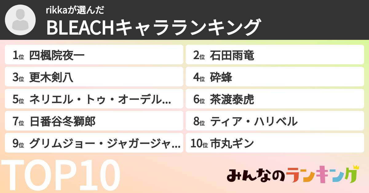 rikkaさんの「BLEACHキャラランキング」