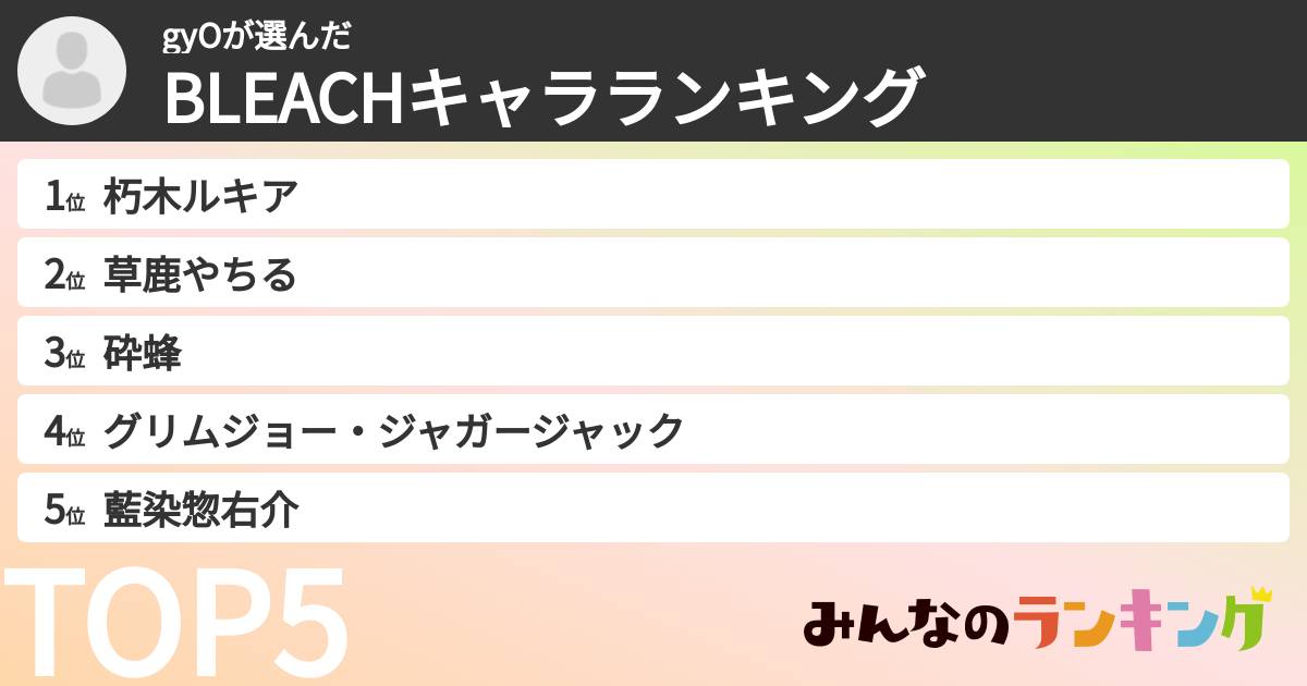 gyOさんの「BLEACHキャラランキング」